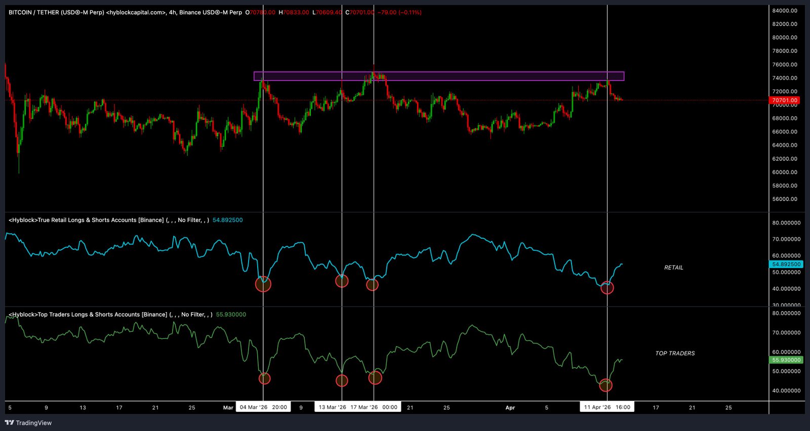 Cryptocurrencies, Business, Bitcoin Price, Adoption, Markets, United States, Cryptocurrency Exchange, Price Analysis, Market Analysis, Bitcoin ETF, ETF