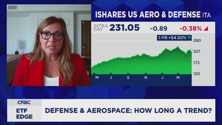 Space is a big part of aerospace and defense ETFs, says VettaFi's head of research