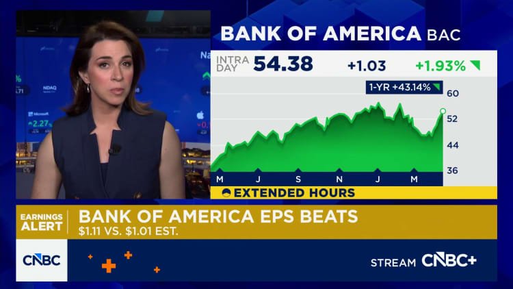 Bank of America tops estimates as CEO Brian Moynihan says consumer banking is ‘healthy’