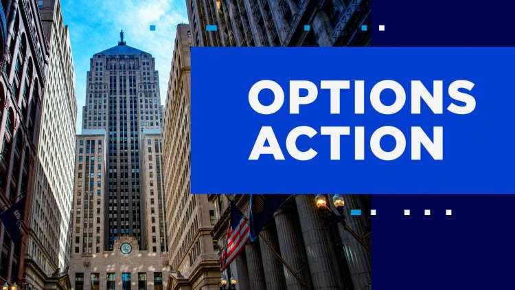 Options Action: Call buying in Meta ahead of earnings