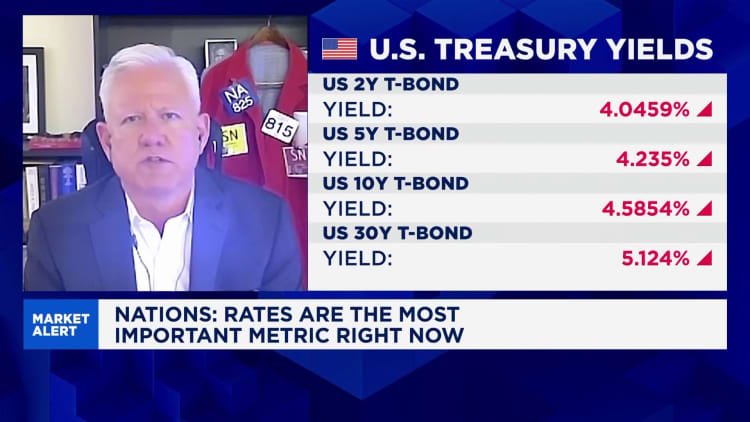 Kevin Warsh will have a hard time navigating the political minefield as Fed Chair: Scott Nations
