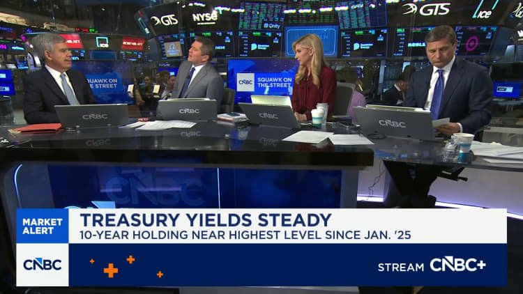 Kevin Warsh’s legacy will be reforming the Fed, says Mohamed El-Erian