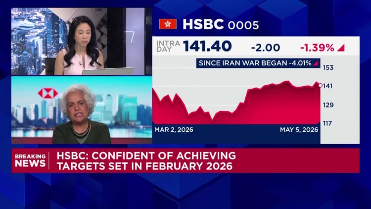 HSBC's expected credit losses rise to $1.3 billion, but CFO says bank is well-provided for