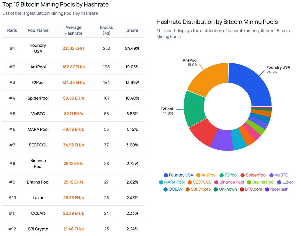 SimpleMining